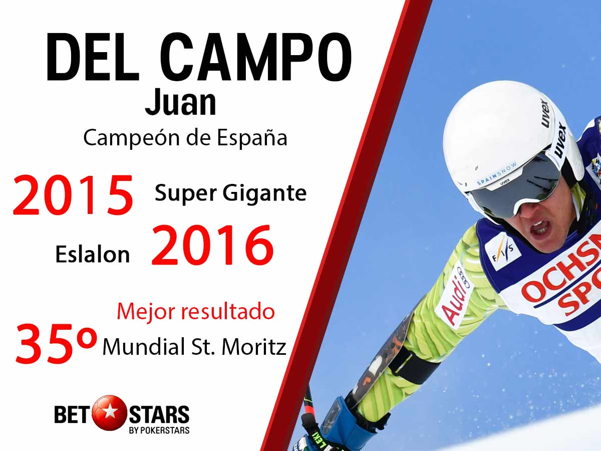 Betstars-Juan-del-Campo-Ski-Alpino-Olimpiadas-de-invierno-españa